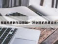 武义县有趣网站制作流程设计（有创意的网站设计）